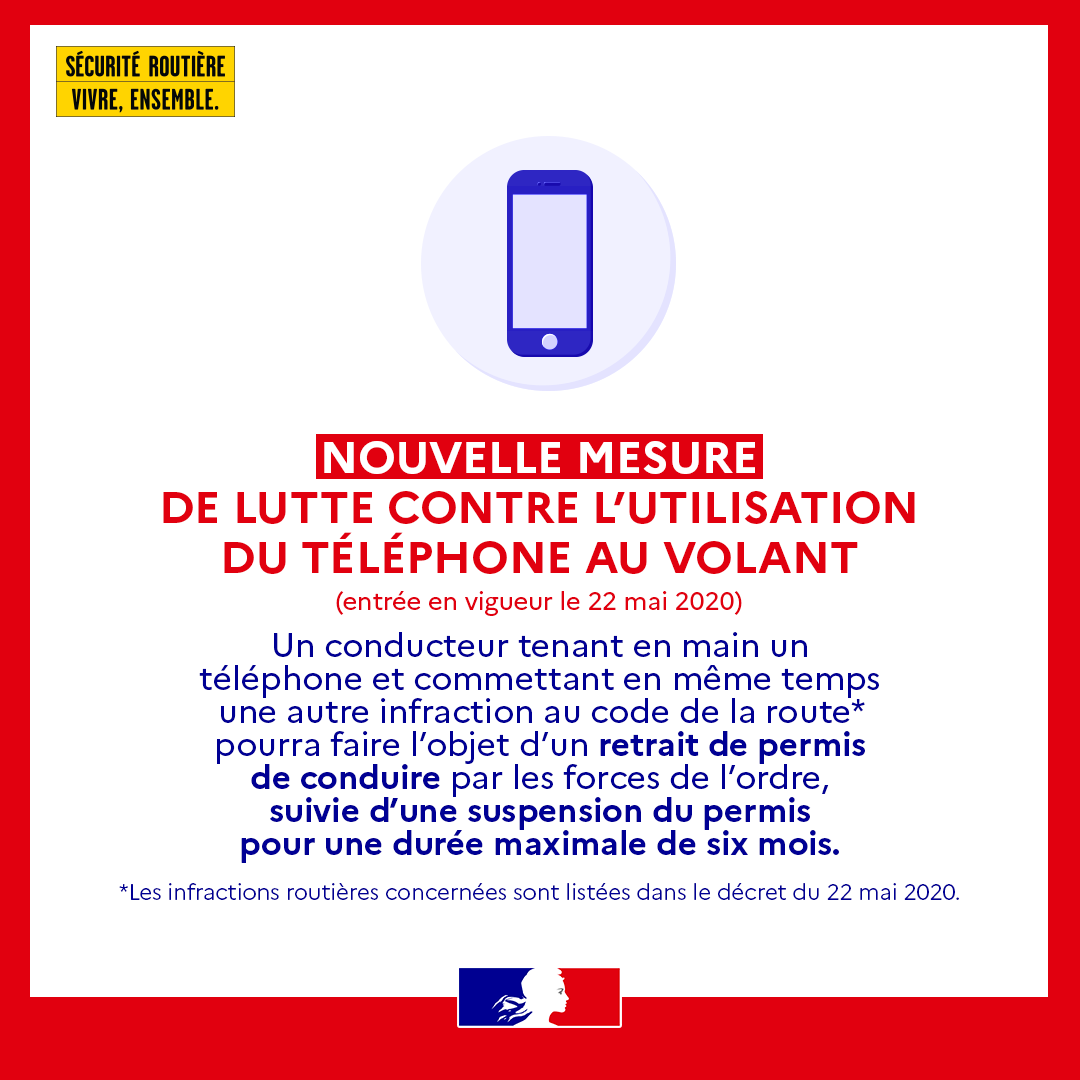 Téléphone au volant : le permis peut être suspendu en cas d'infraction  routière - Transports et déplacements - Actions de l'État - Les services de  l'État dans les Pyrénées-Atlantiques
